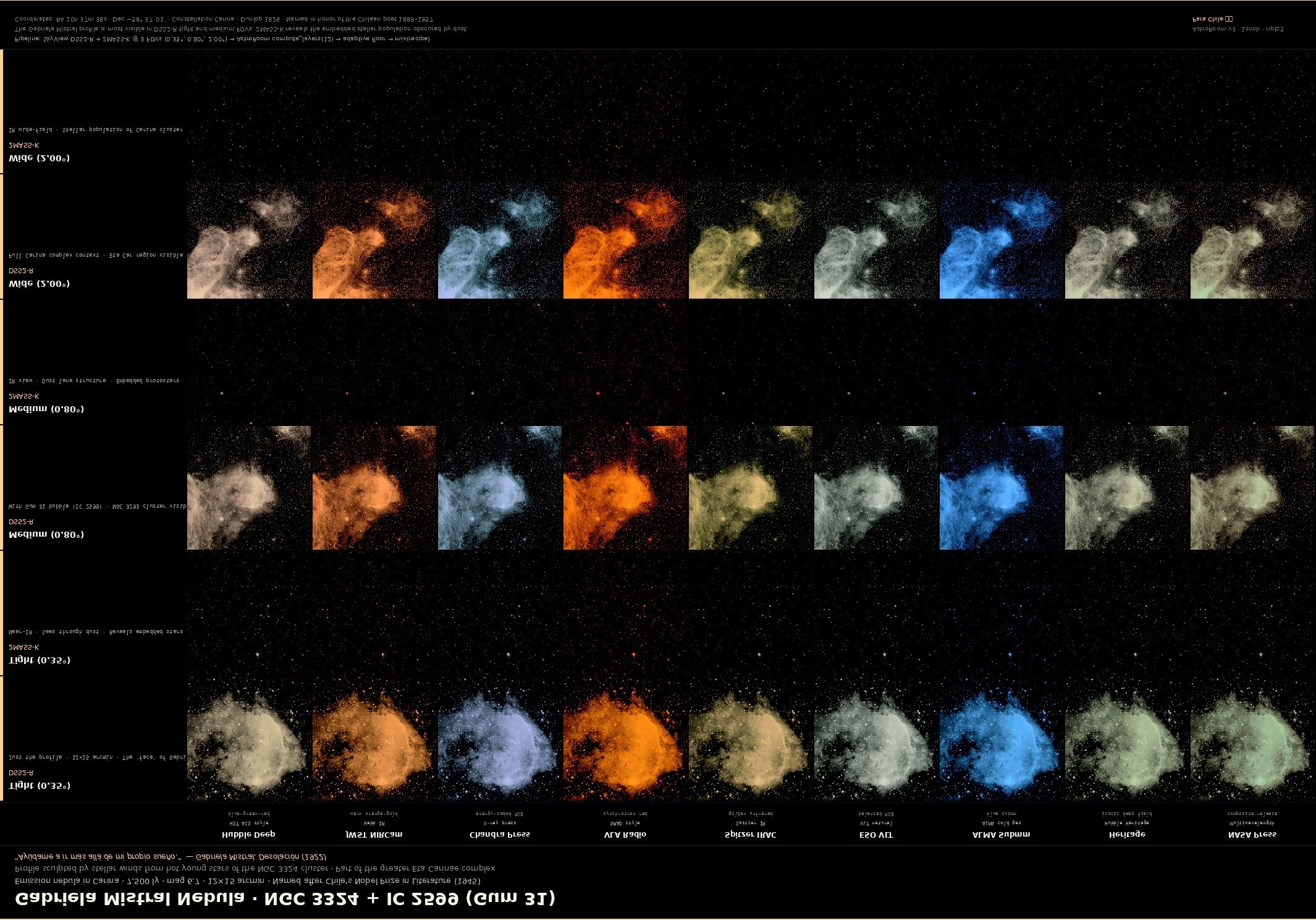 Sgr A* — Gabriela Mistral tribute composite